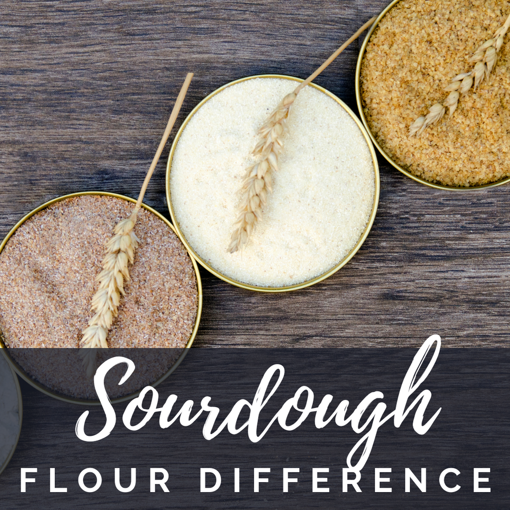 High Protein Flour vs. Low Protein Flour